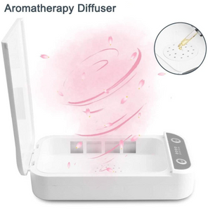 UV Light Sterilization Box