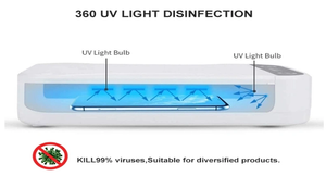 UV Light Sterilization Box